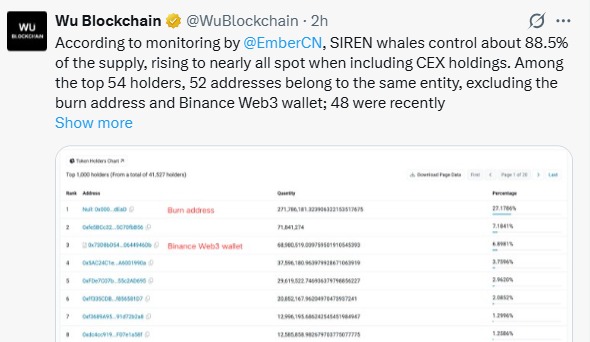 Siren whales tracking Siren whales tracking
