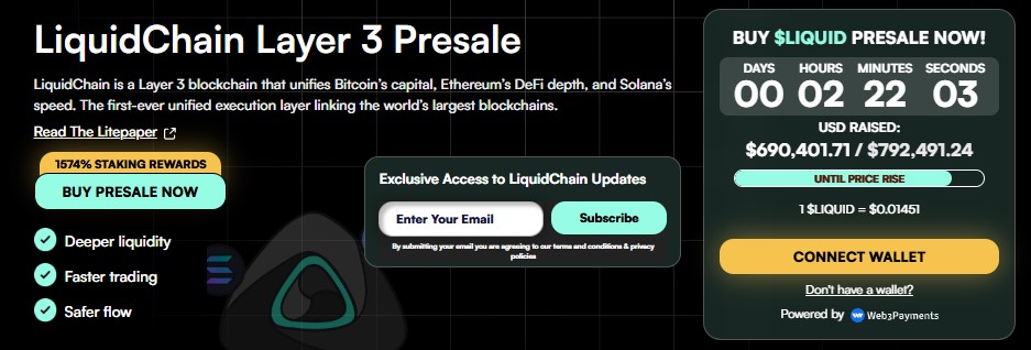 LiquidChain Presale Update