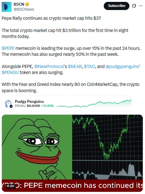 Pepe Coin News Today Pepe Coin News Today