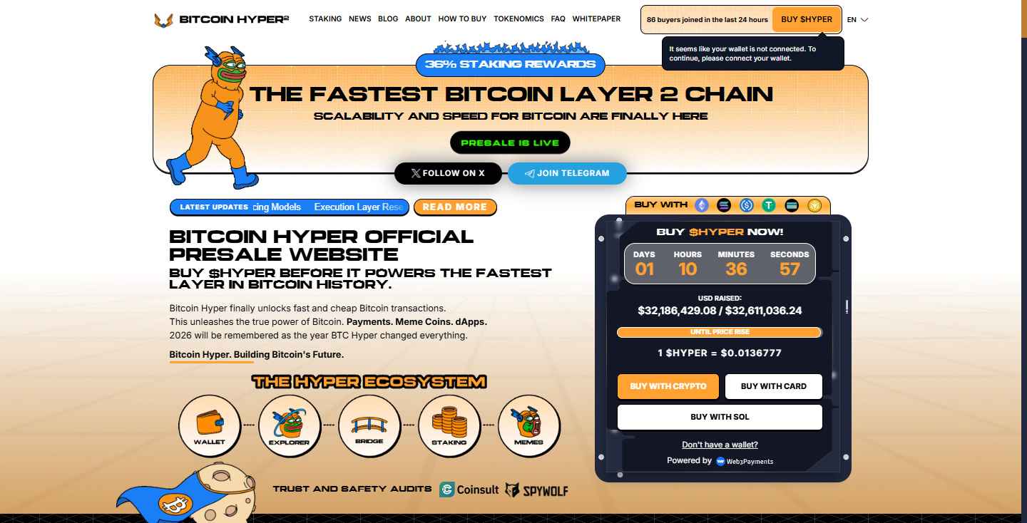 Bitcoin Hyper Presale $32 million raised