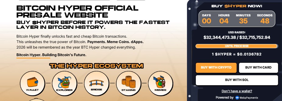 Bitcoin Hyper presale update