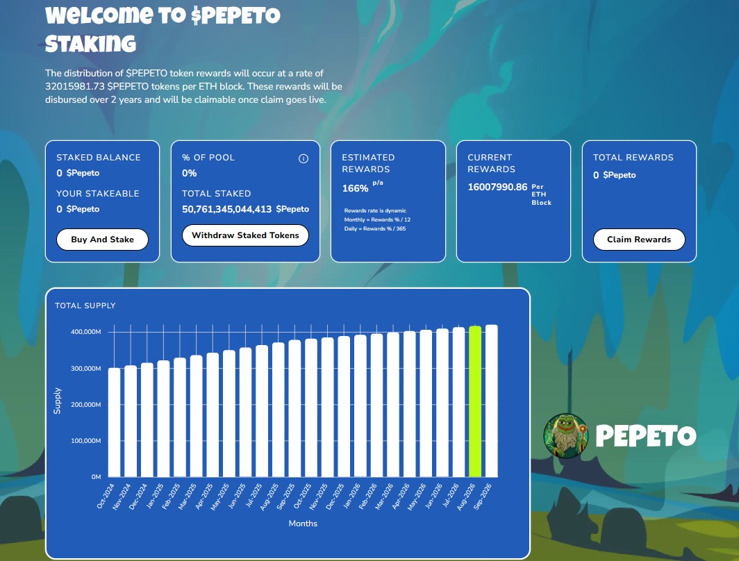Pepeto Staking Dashboard Pepeto Staking Dashboard