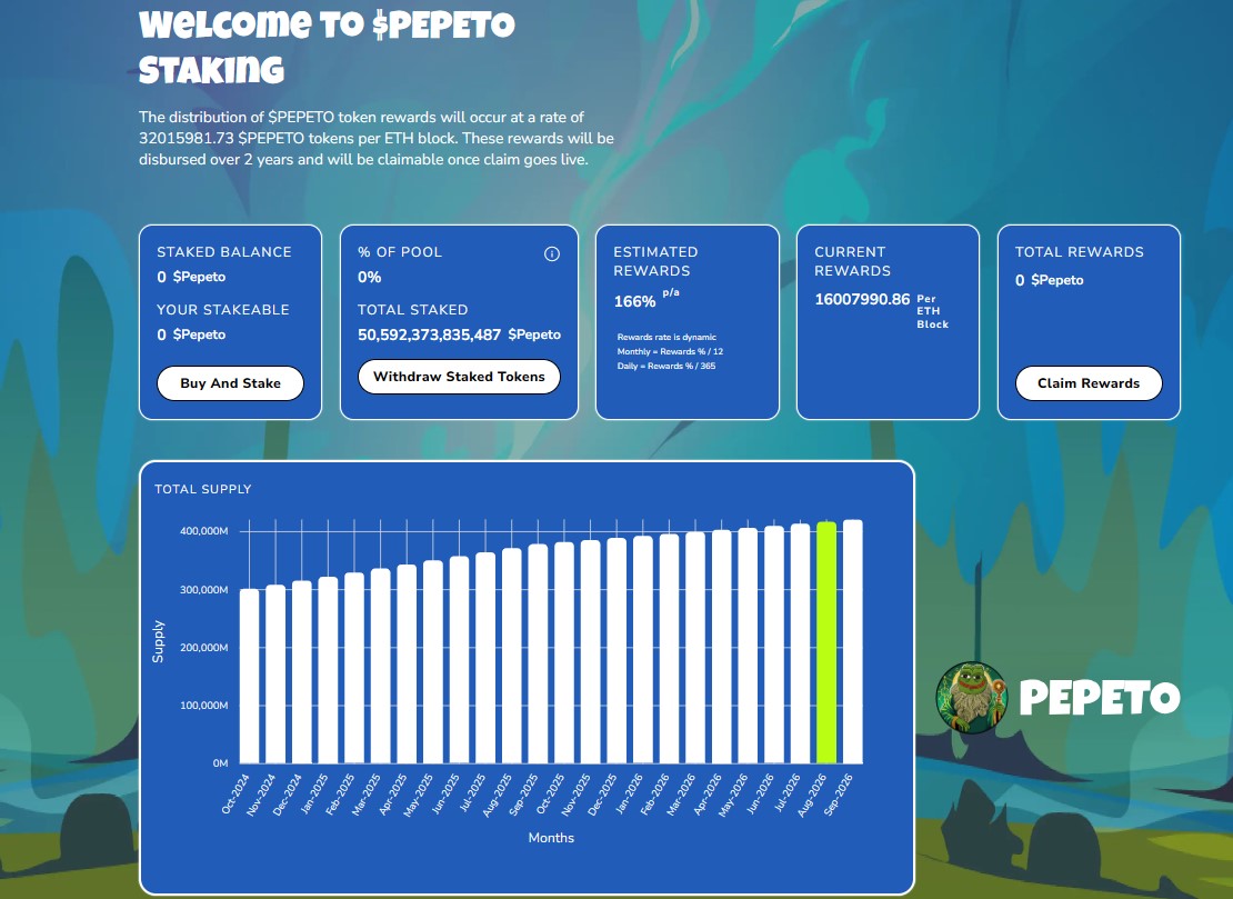Pepeto Staking Dashboard