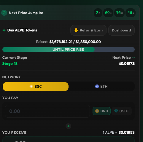 AlphaPepe Presale Data AlphaPepe Presale Data