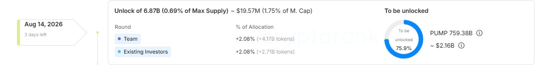 The Largest Dollar Release of the Week