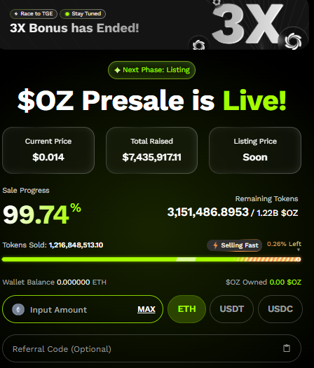 Ozak AI Presale data