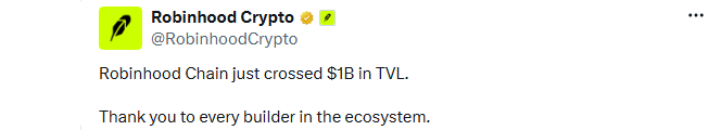 Robinhood Chain has crossed $1 billion in protocol TVL Robinhood Chain has crossed $1 billion in protocol TVL