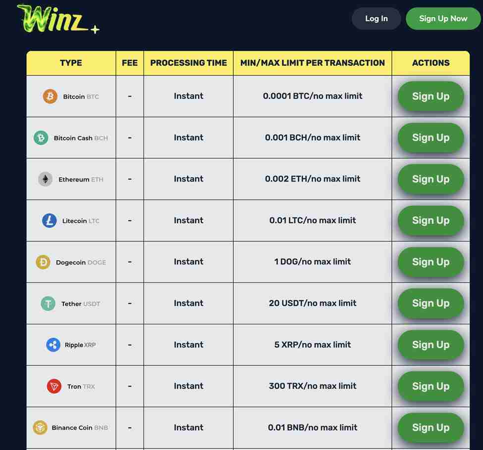 rated the coins rated the coins