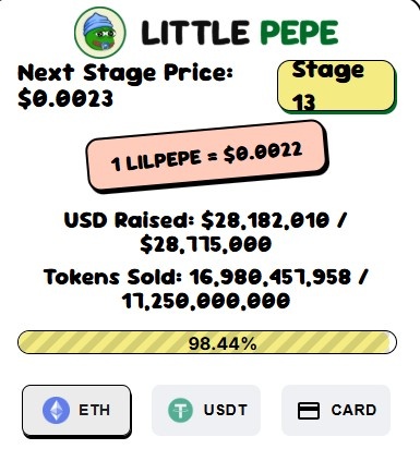 Little Pepe Presale update