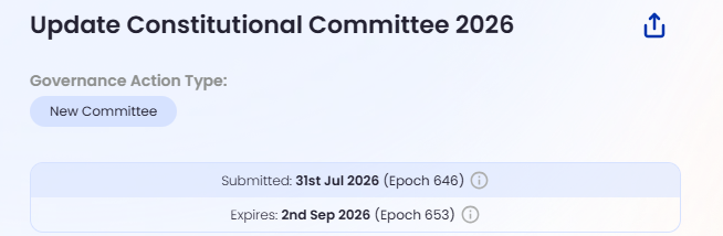 Cardano Constitutional Committee Voting