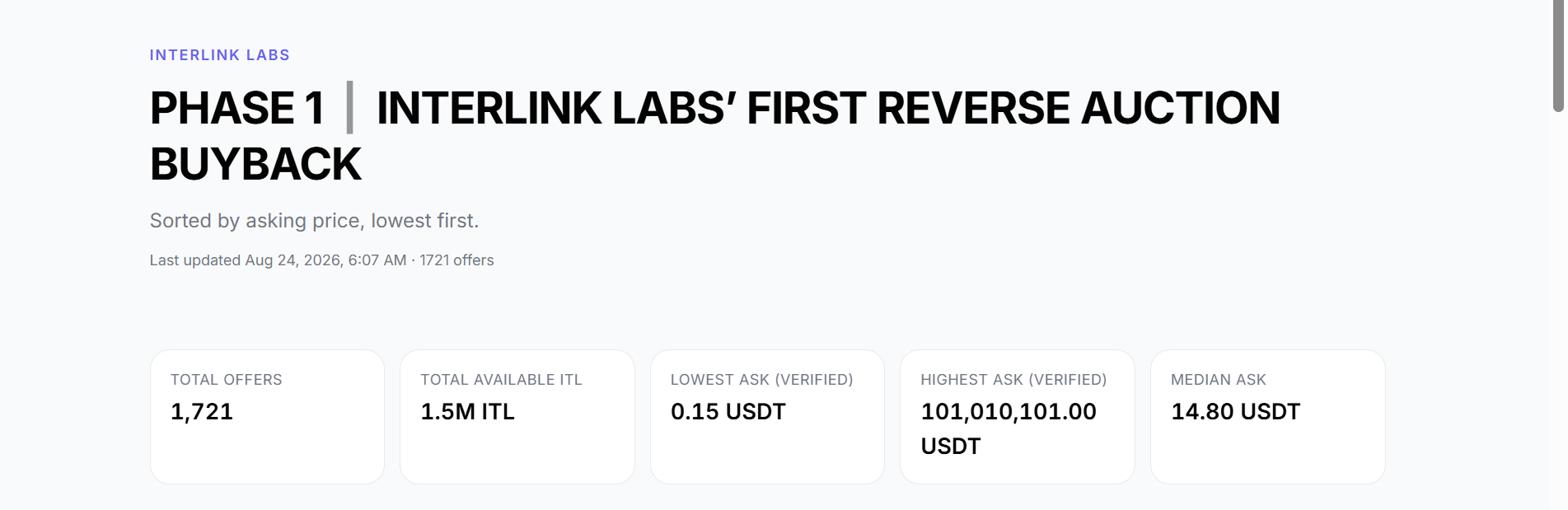 Phase 1 official interface
