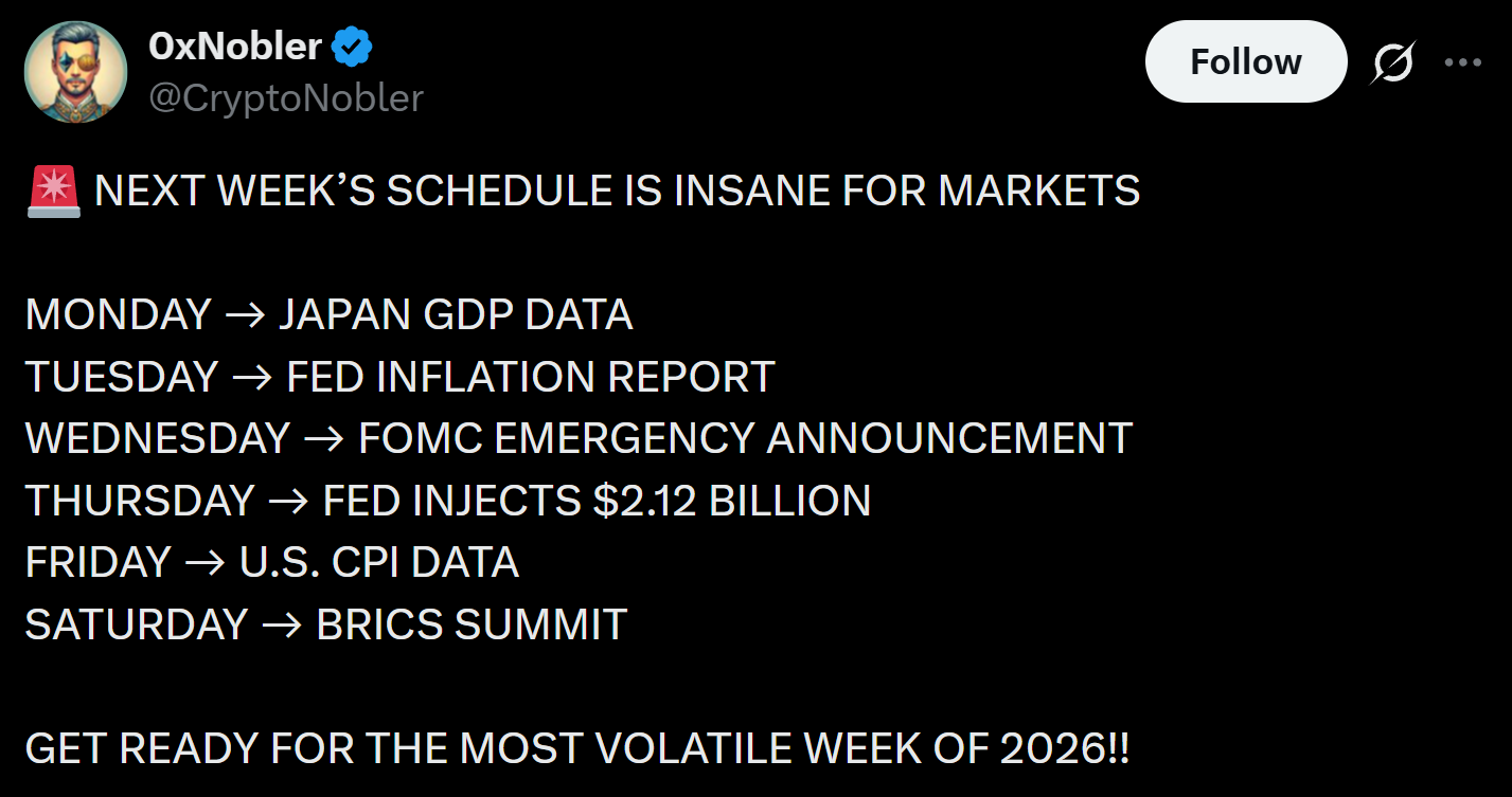 CryptoNobler Market Post CryptoNobler Market Post