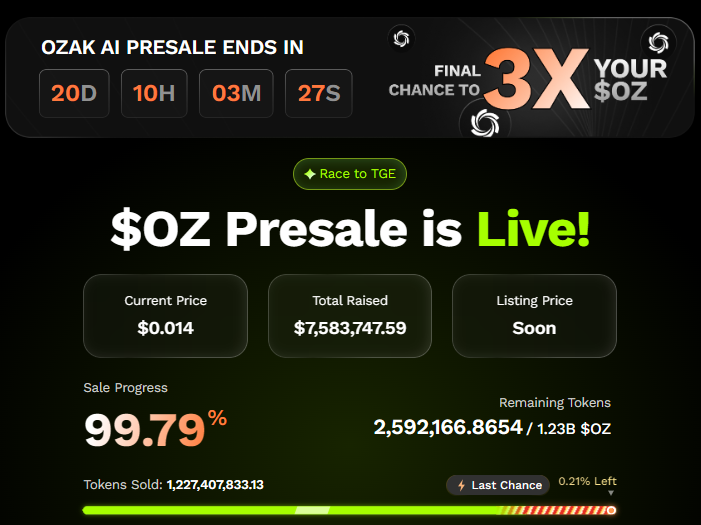 Official ozak ai presale dashboard Official ozak ai presale dashboard
