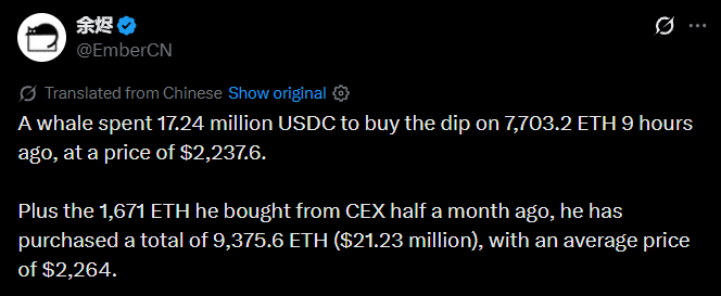 Latest ETH Whale Transfers