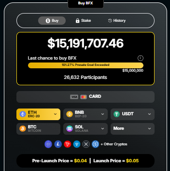 BlockchainFX Presale Dashboard BlockchainFX Presale Dashboard