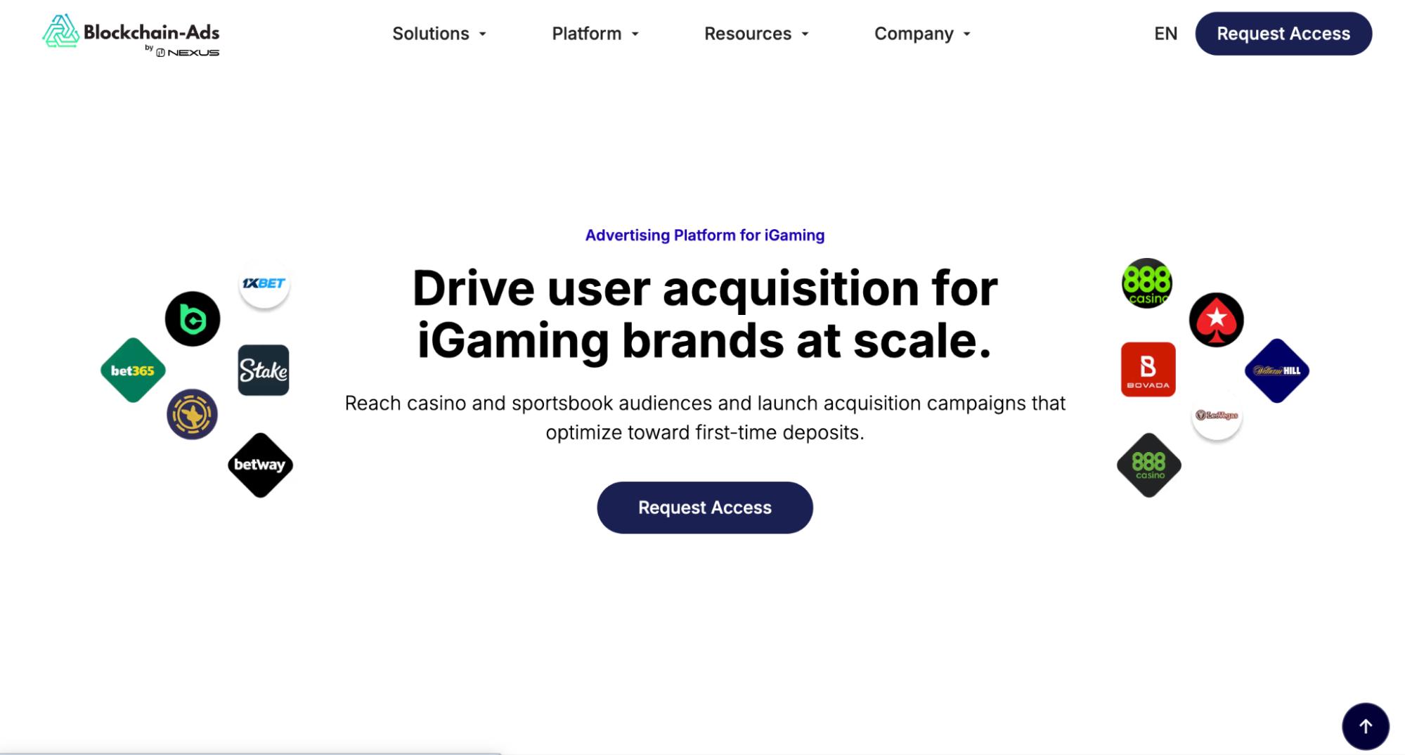Blockchain Ads Blockchain Ads
