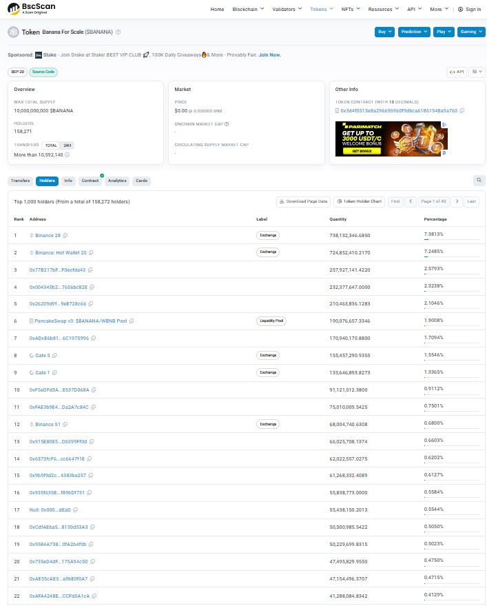 Tokenomics and Whale Wallet