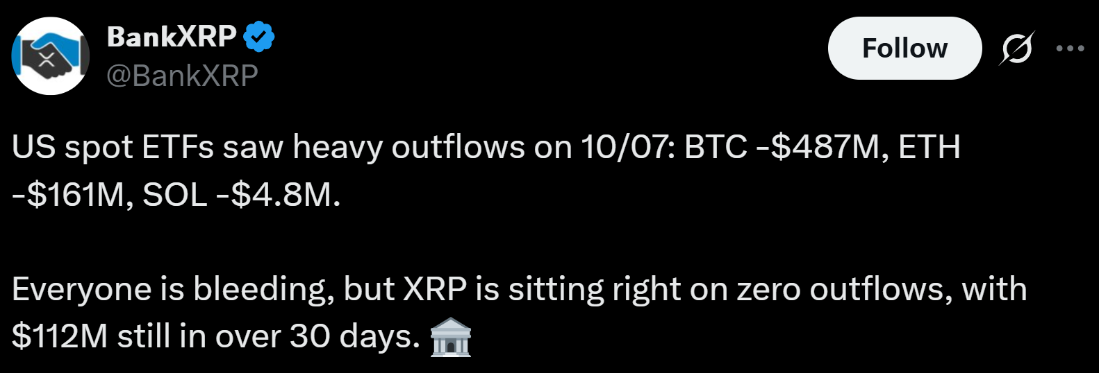 Information by BankXRP on X