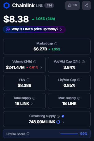 Chainlink Token Utility Chainlink Token Utility