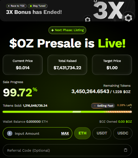 Ozak AI Presale Details Ozak AI Presale Details