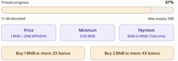Panda AI presale 2026 full details 