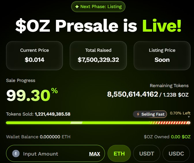 Ozak AI Presale, TGE and Listing Update Timeline