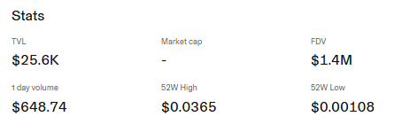 Live RBLK price dashboard Live RBLK price dashboard