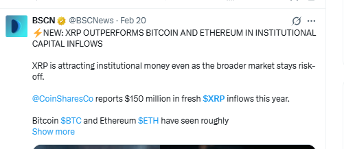 BSC News report showing XRP outperforming Bitcoin and Ethereum in institutional capital inflows