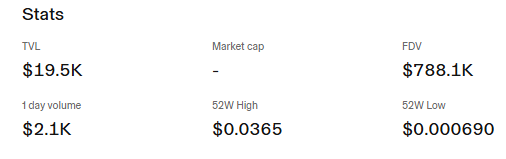 RBLK live price dashboard