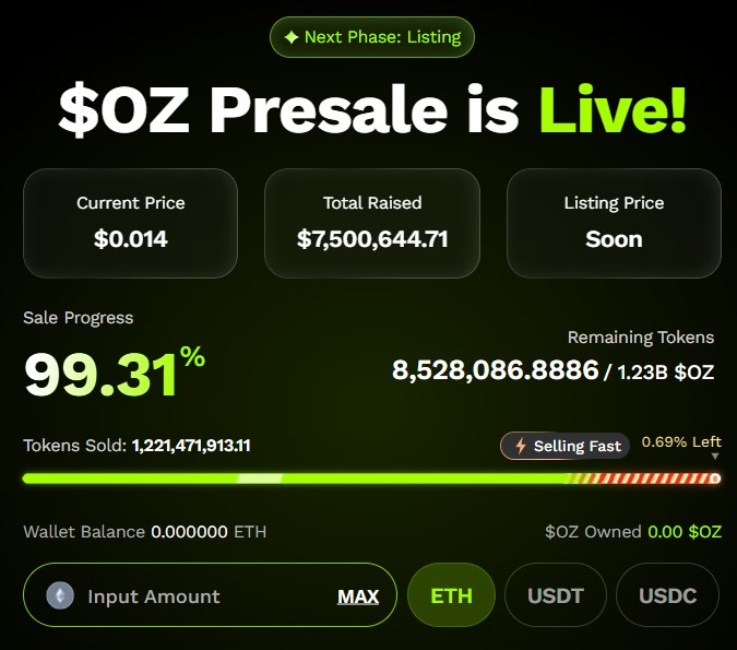 $OZ Token Presale Nears Completion $OZ Token Presale Nears Completion