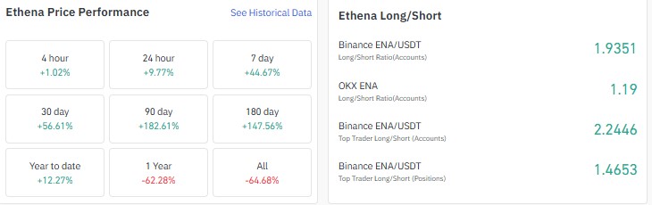 Ethena price prediction, ENA price prediction, Ethena price prediction 2026 Ethena price prediction, ENA price prediction, Ethena price prediction 2026