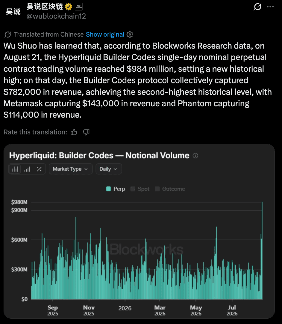 WuBlockchain 2nd Tweet WuBlockchain 2nd Tweet