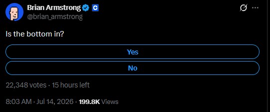 Coinbase CEO Brian Armstrong posted a poll on X Coinbase CEO Brian Armstrong posted a poll on X