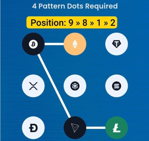 Syntax Verse Daily Vault Pattern Code 02 January 2026 Syntax Verse Daily Vault Pattern Code 02 January 2026