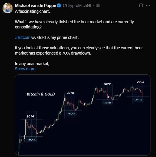 Michaël van de Poppe