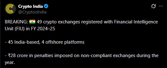 Crypto India Crypto India