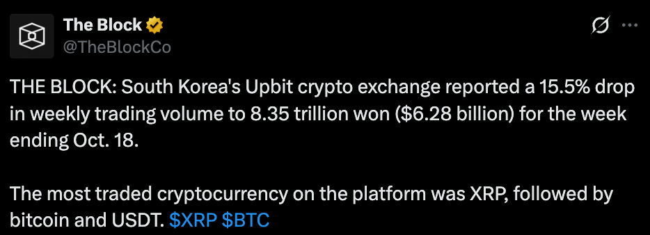 The Block Official Tweet