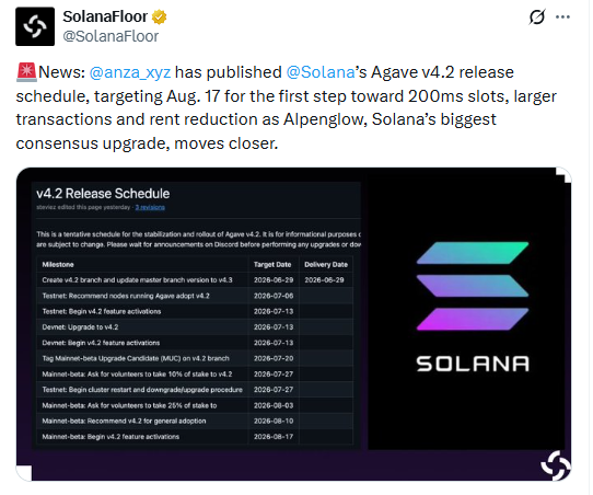 Blockchain upgrades August 2026 