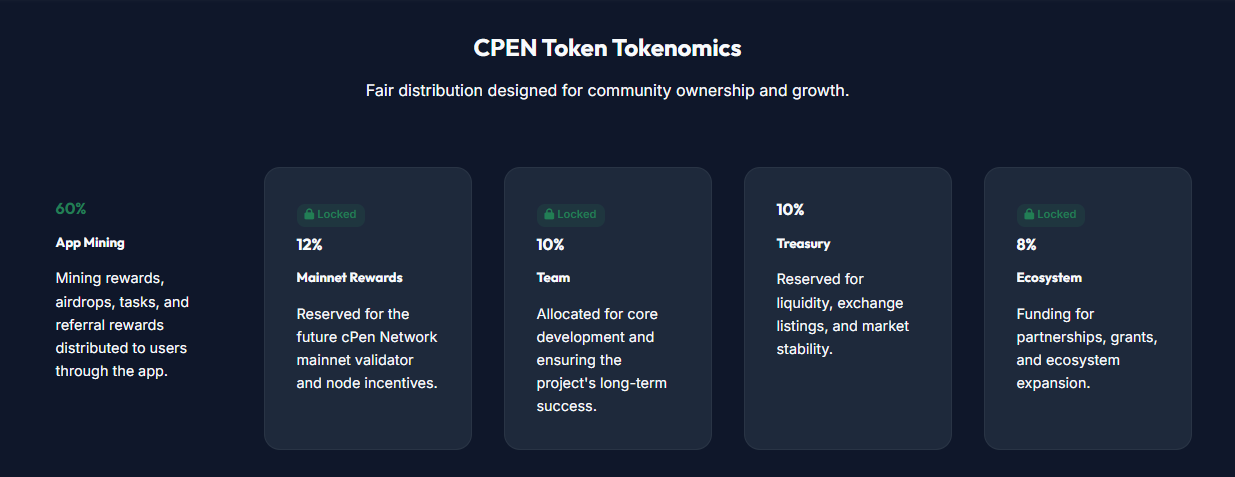 cPen Token Tokenomics cPen Token Tokenomics