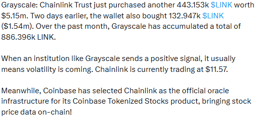 Grayscale Keeps Buying LINK