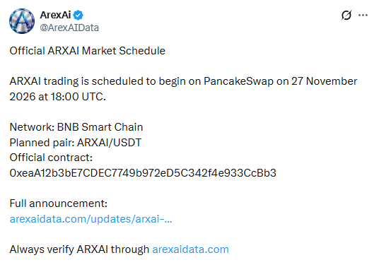ARXAI November 27 Trading 