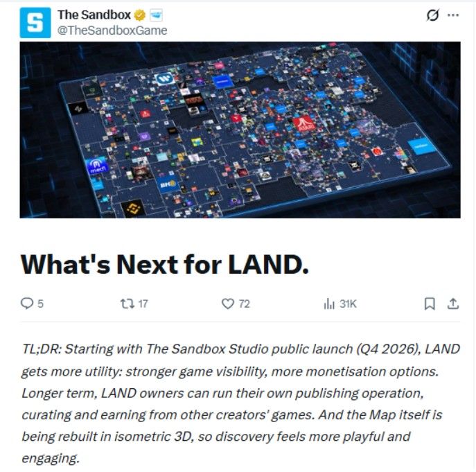 The Sandbox LAND roadmap and Q4 2026 update