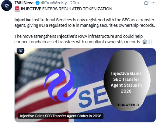 Injective Price Prediction September 2026: SEC Tokenization News