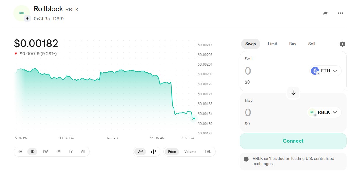 rollblock price today 