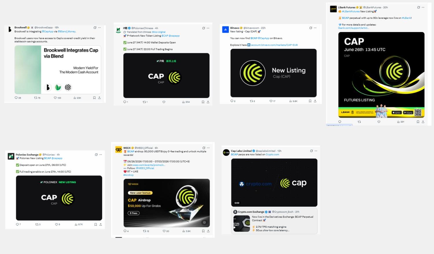 New Exchange Listings Fueling 