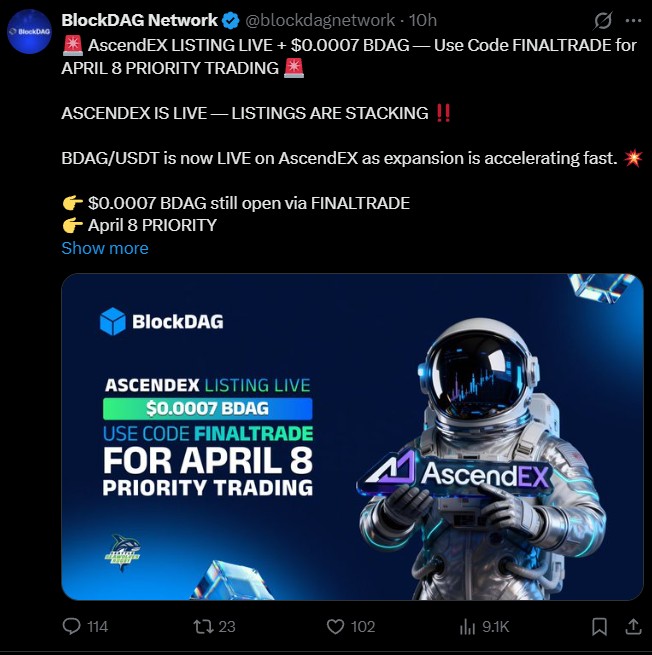 BlockDAG Listing Date