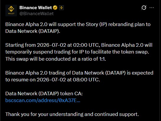 Binance Alpha DATA Trading Binance Alpha DATA Trading