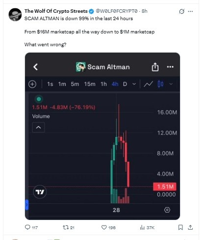 99% crash Scam Altcoin