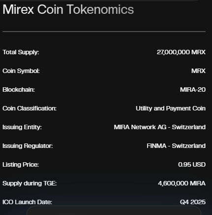 Mira network tokenomics