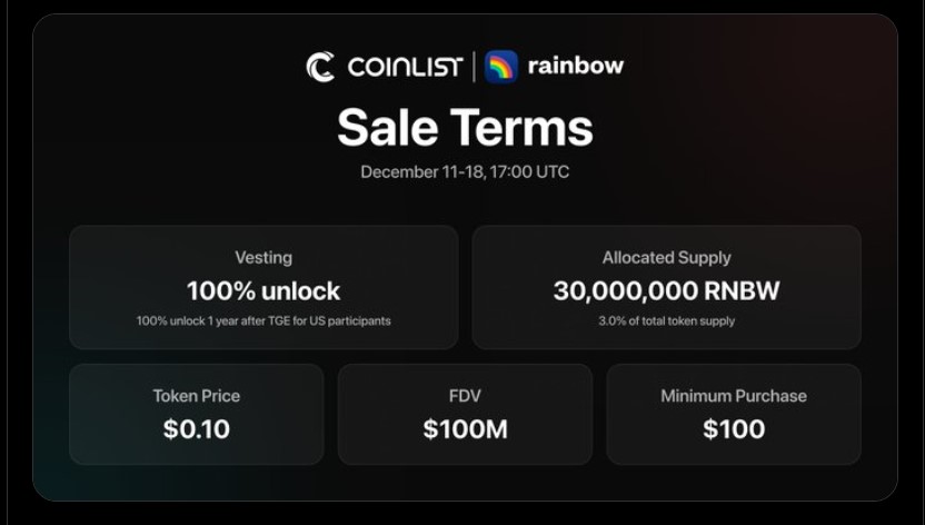 CoinList Rainbow $RNBW Token Sale CoinList Rainbow $RNBW Token Sale